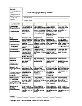 persuasive writers